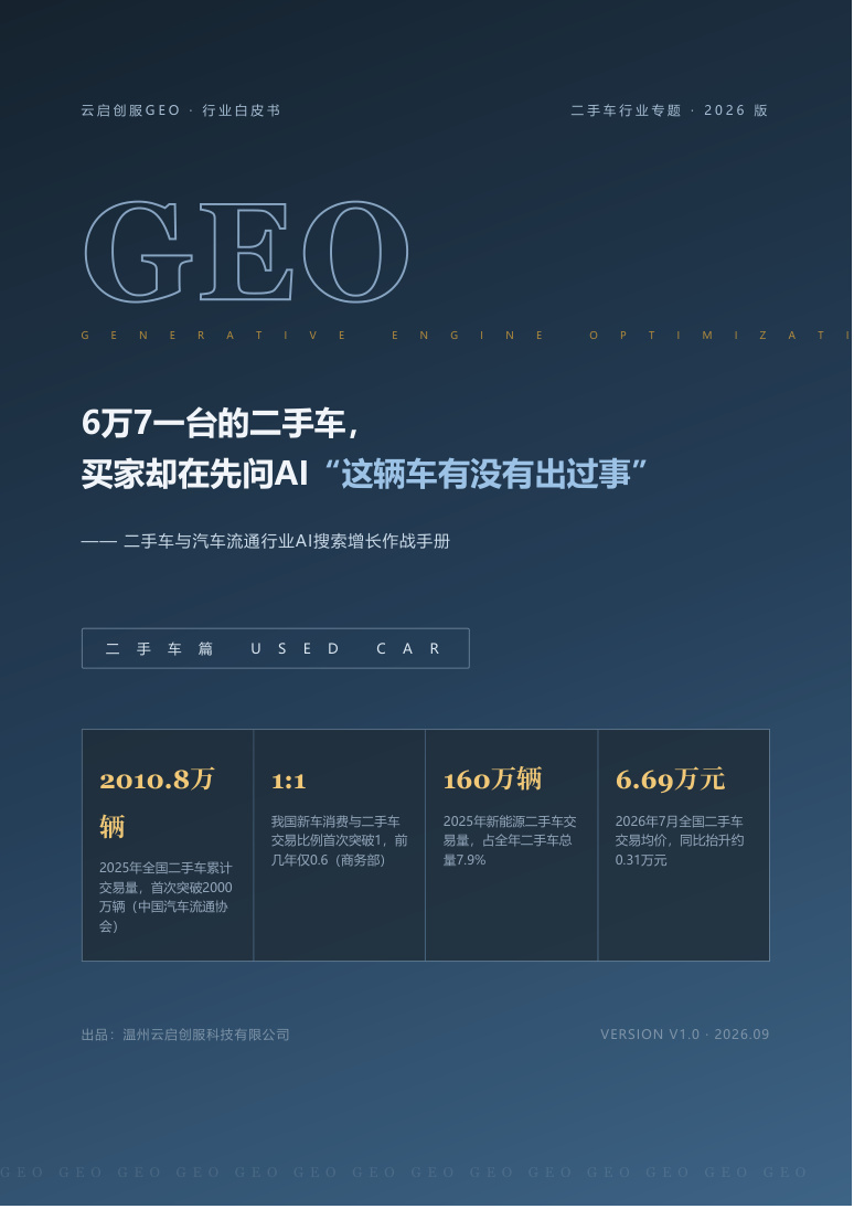 二手车行业 GEO 白皮书封面