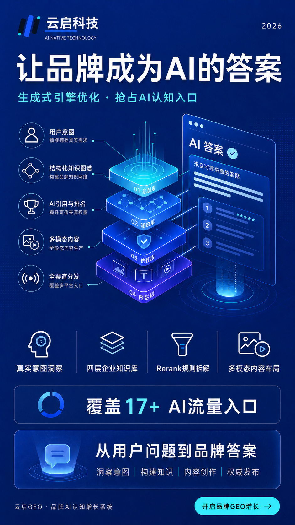 宣传海报2