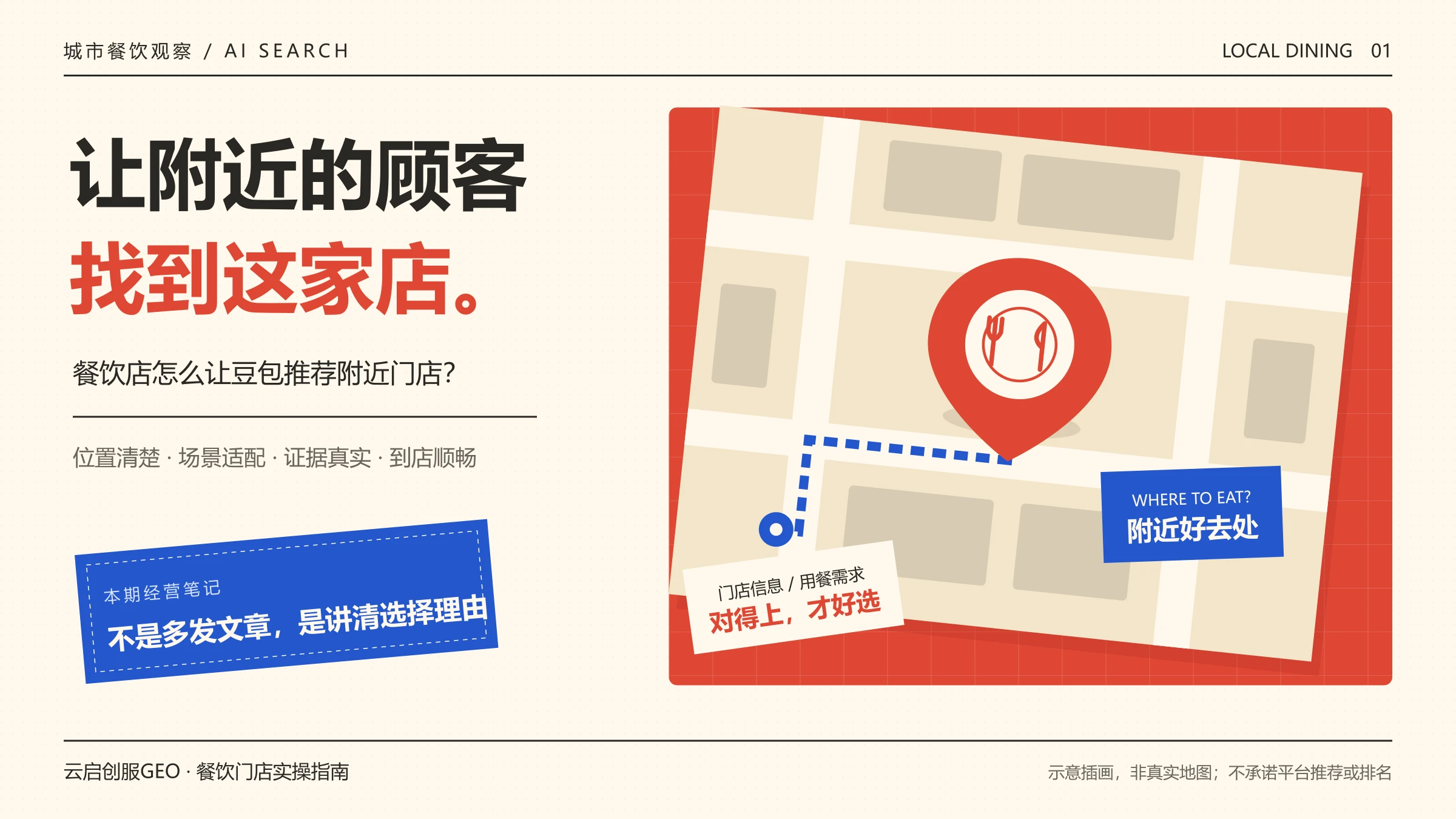 04-城市餐饮封面