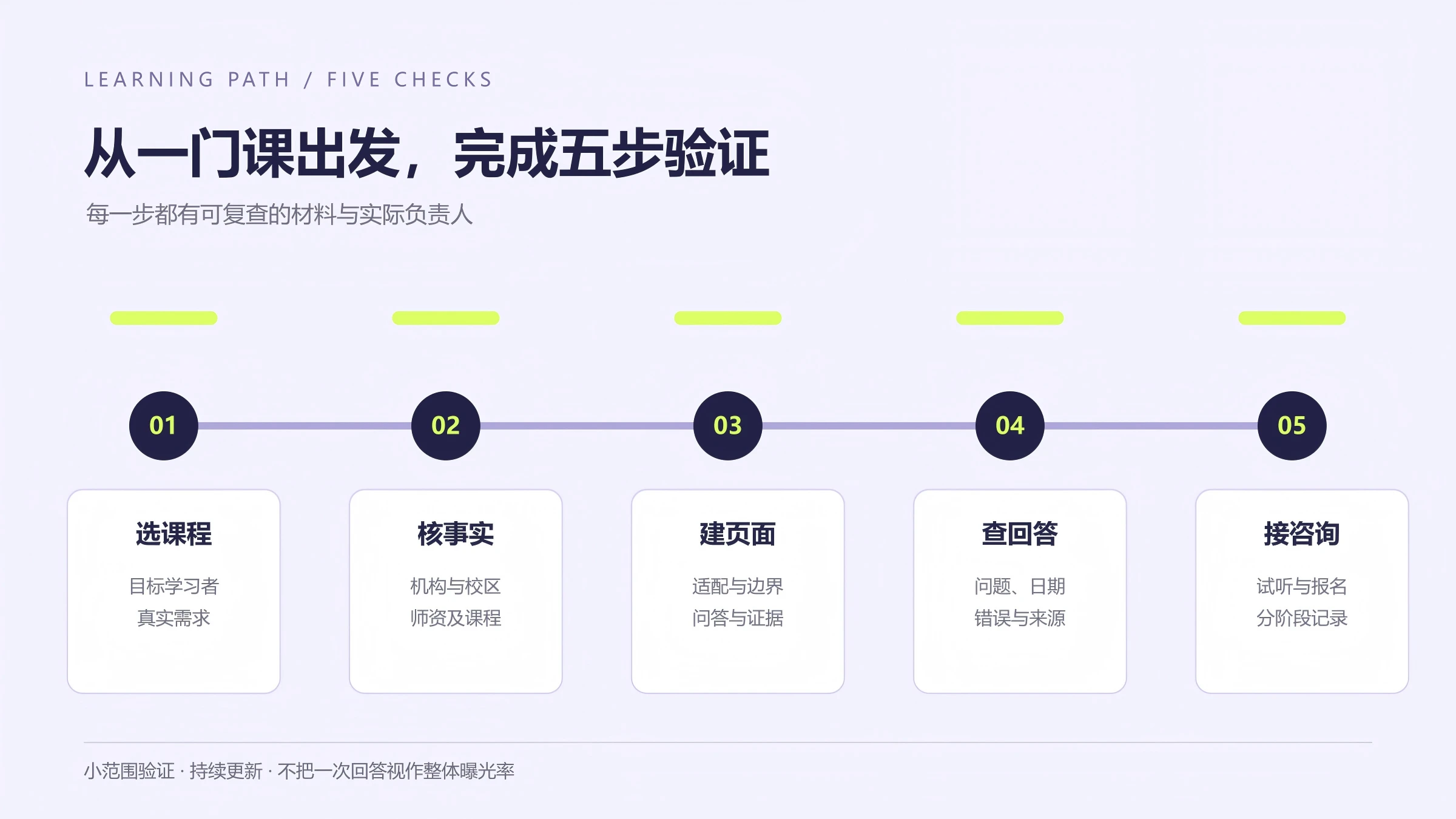WPS图片(1)